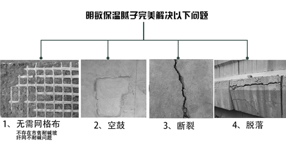 明敏保溫膩?zhàn)觾?yōu)勢