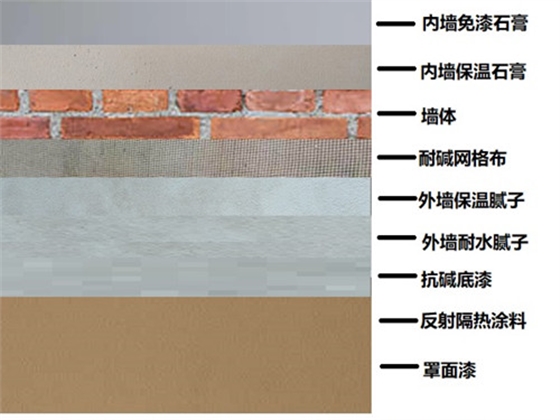 海泡石輕質(zhì)抹灰石膏6.jpg